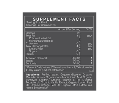 Activated Charcoal